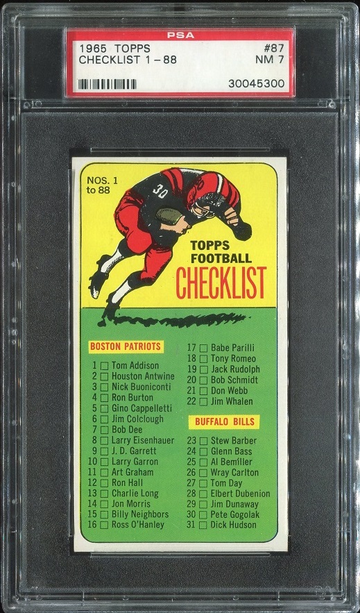 1965 Topps #87 - Checklist 1-88 - PSA 7